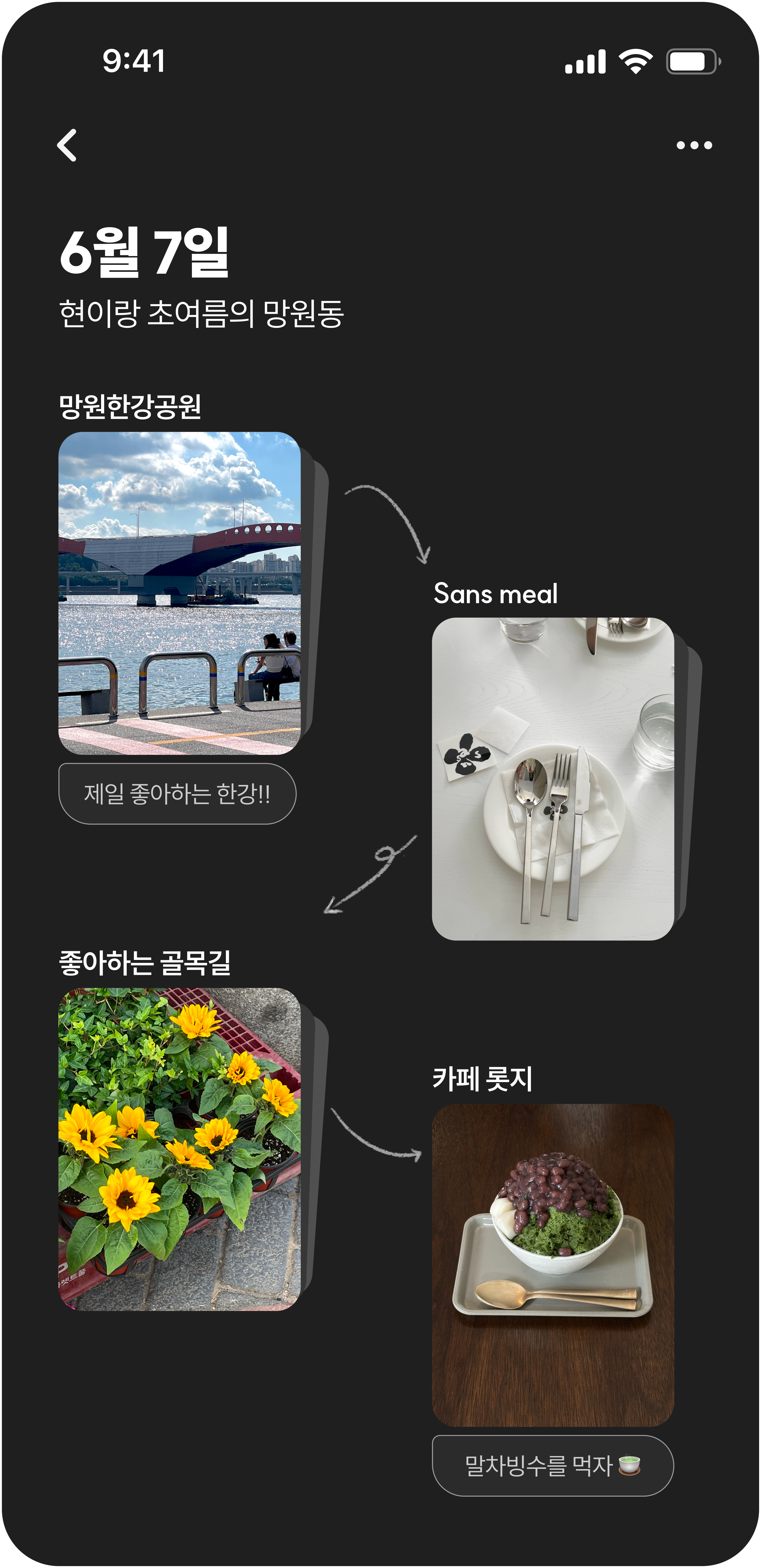 Discovery Feature
